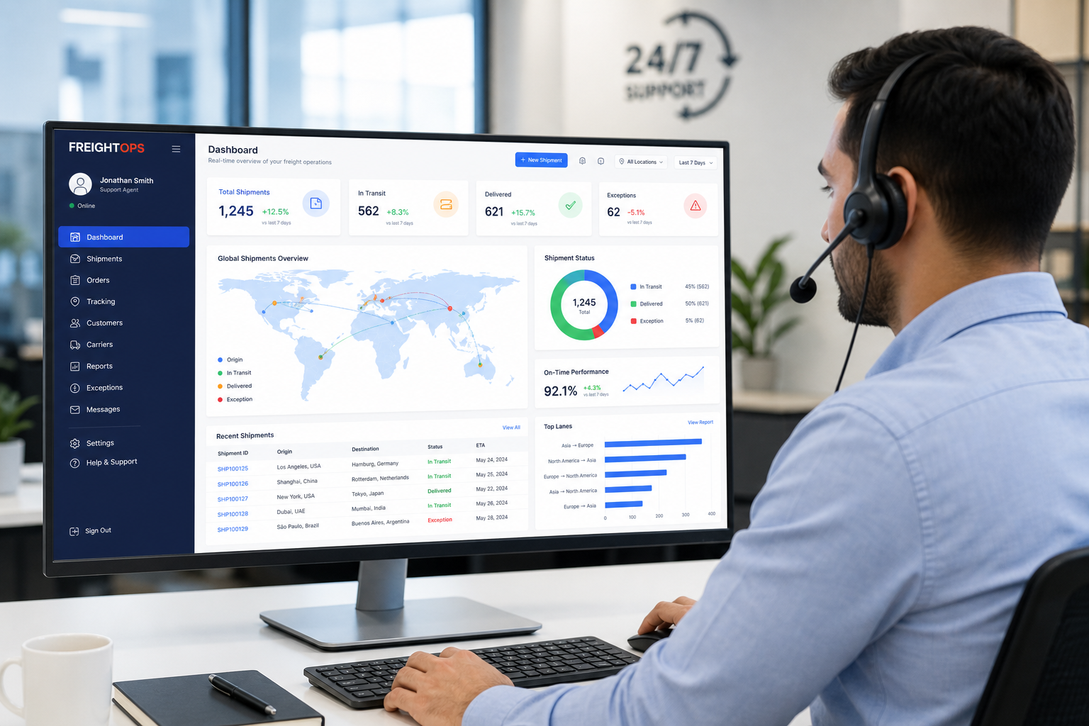 24/7 global freight support